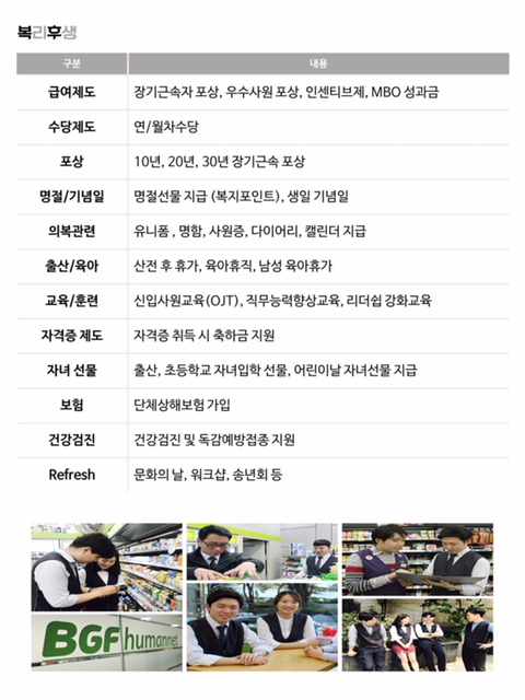 [(주)BGF휴먼넷] [BGF휴먼넷] 2018 하반기 신입직원 채용 공고 (CU 계열사) - 사람인