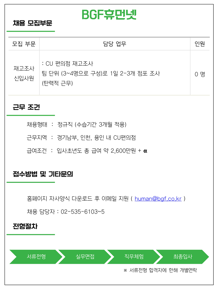 [(주)BGF휴먼넷] [BGF휴먼넷] 점포지원팀 재고조사 신입사원 공고 - 사람인