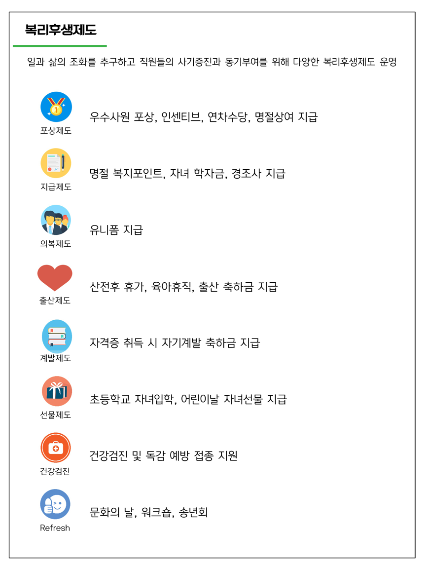 [(주)비지에프휴먼넷] [BGF휴먼넷] 점포지원팀 재고조사 신입사원 공고 - 사람인