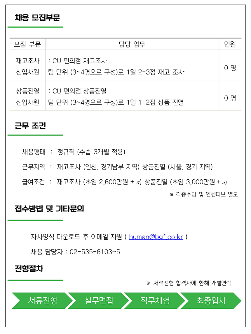 [(주)BGF휴먼넷] [BGF휴먼넷] 2019년 하반기 신입사원 공고 - 사람인