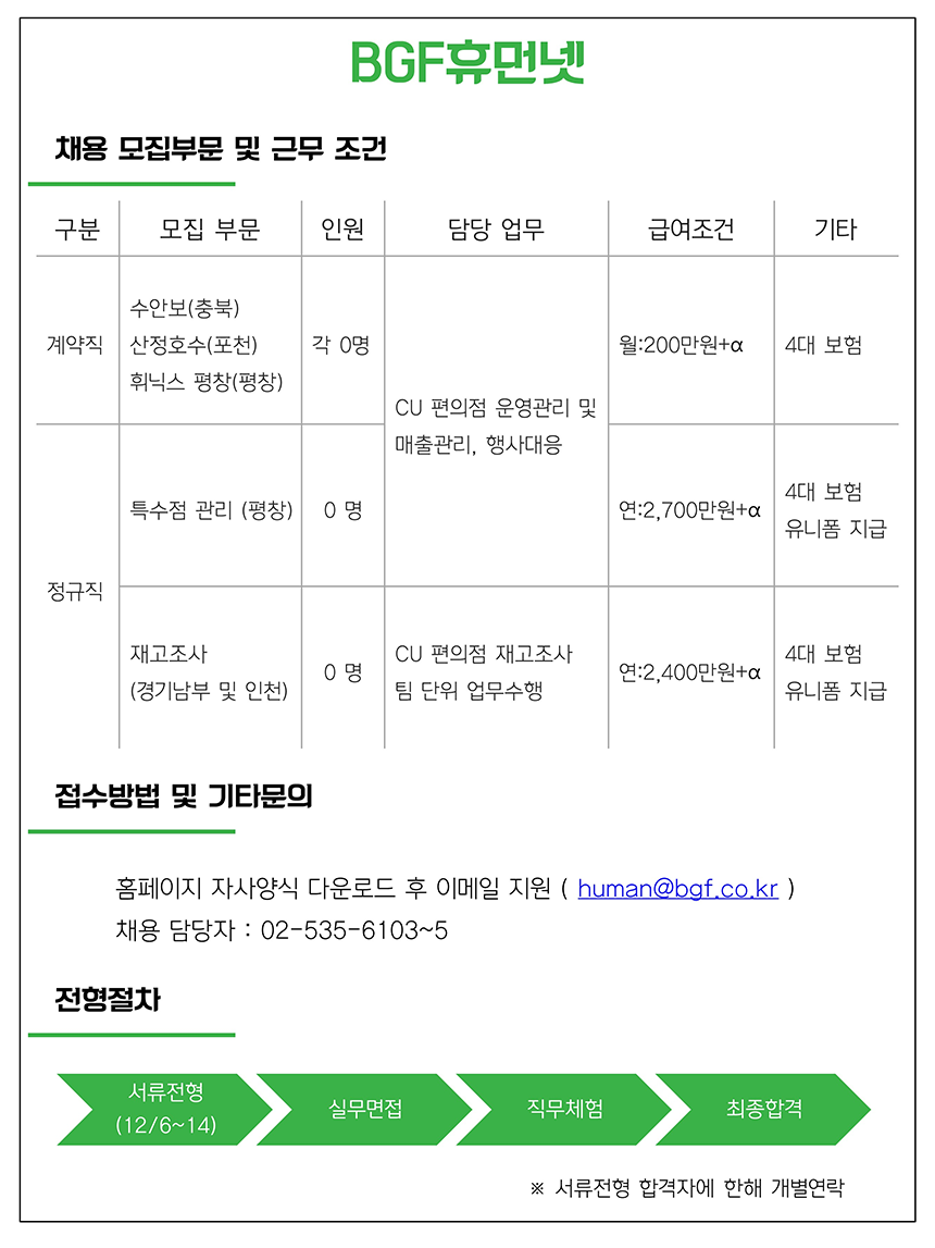[(주)비지에프휴먼넷] 편의점관리, 재고조사 외 신입사원 채용(정규직&계약직) - 사람인