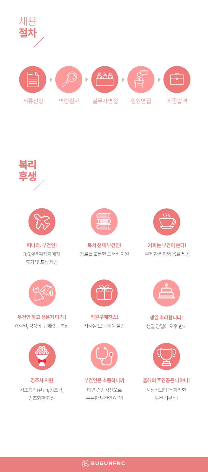 [비티지(주)] 2018 블리블리(화장품) 경력 공개채용 - 사람인