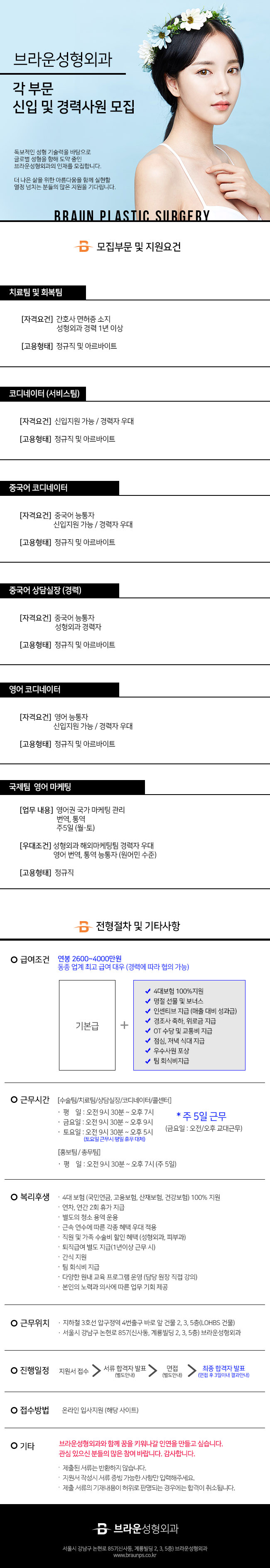 [브라운성형외과의원] [주5일]성형외과 치료팀,한/중/영 코디,중국상담실장,영어마케팅 - 사람인