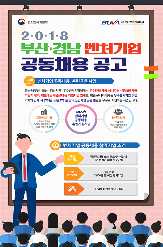 2018 부산/경남 벤처기업 공동채용 공고