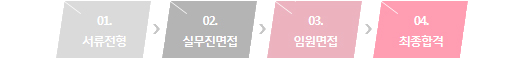 전형절차