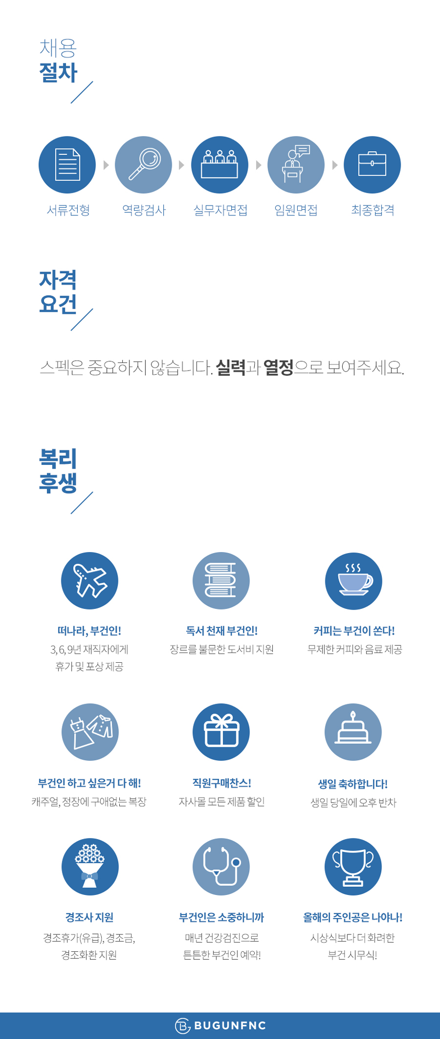 [비티지(주)] 부건FNC 하반기 경력 공개 채용 - 사람인