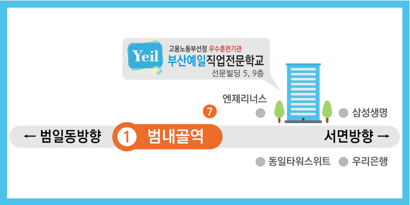 찾아오시는 길