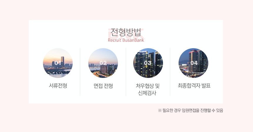   ○ 서류전형 → 면접 → 처우협상 및 신체검사 → 최종합격자 발표
※ 필요한 경우 임원면접을 진행할 수 있음
