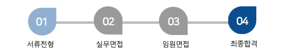 전형절차