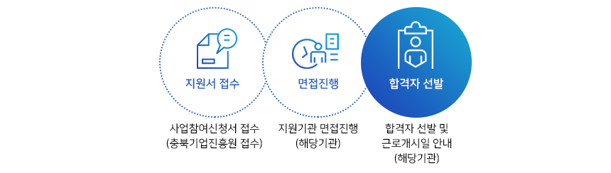 향후 일정