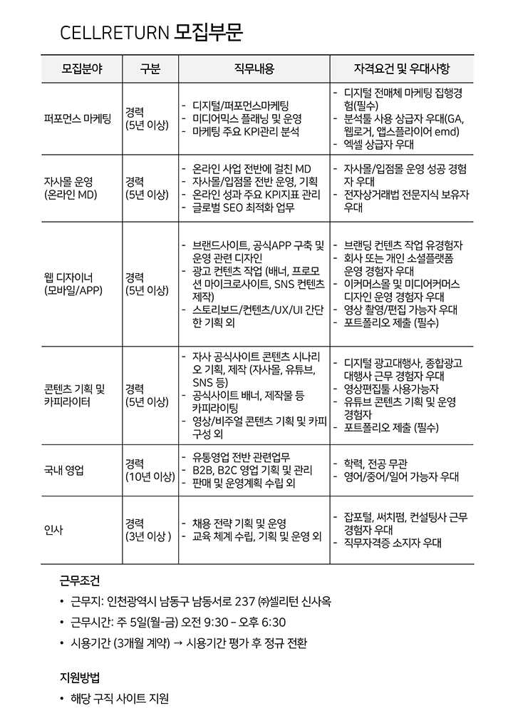 [(주)에스티지24] (주)셀리턴 각 부문별 경력 채용 - 사람인