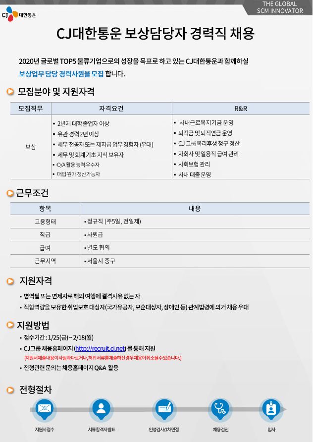 [씨제이대한통운(주)] CJ대한통운 보상담당자 경력직 채용 - 사람인