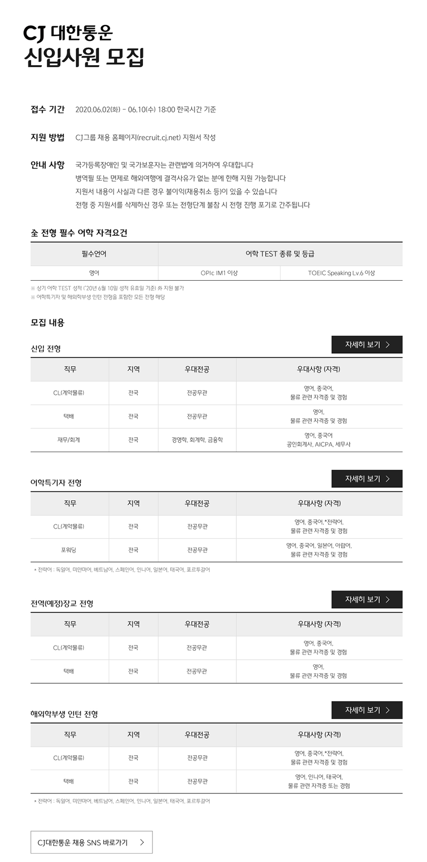 [씨제이대한통운(주)] 2020 상반기 CJ대한통운 신입사원 모집 - 사람인