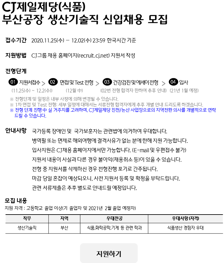 [CJ제일제당(주)] 2020 CJ제일제당(식품) 부산공장 생산기술직 신입채용 모집 - 사람인