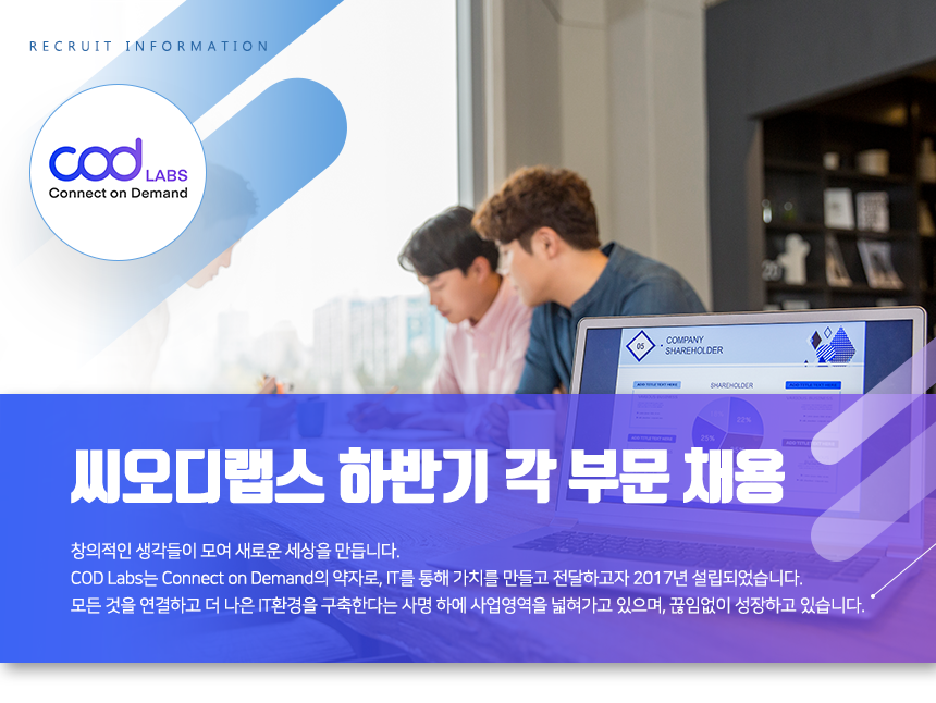 [(주)씨오디랩스] [씨오디랩스] 하반기 각 부문 채용 - 사람인