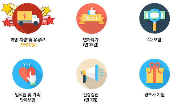 전폭적인 업무지원