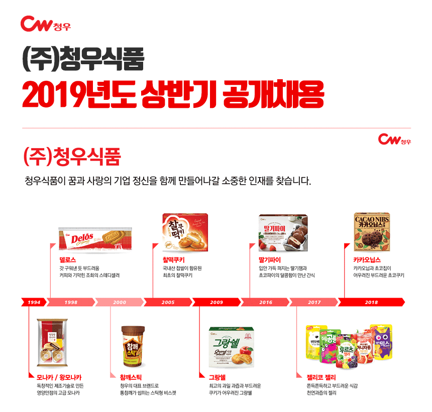 [(주)청우식품] 2019년도 상반기 공개채용 - 사람인