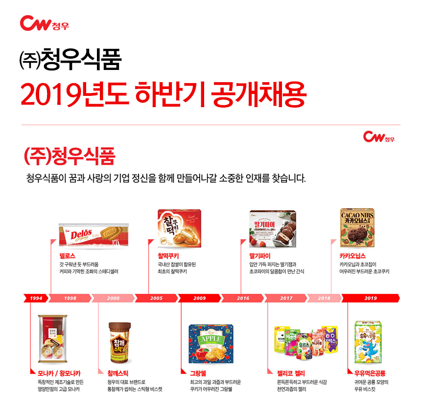 [(주)청우식품] 2019년도 하반기 공개채용 - 사람인