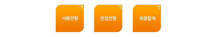 서류전형 > 면접전형 > 최종합격