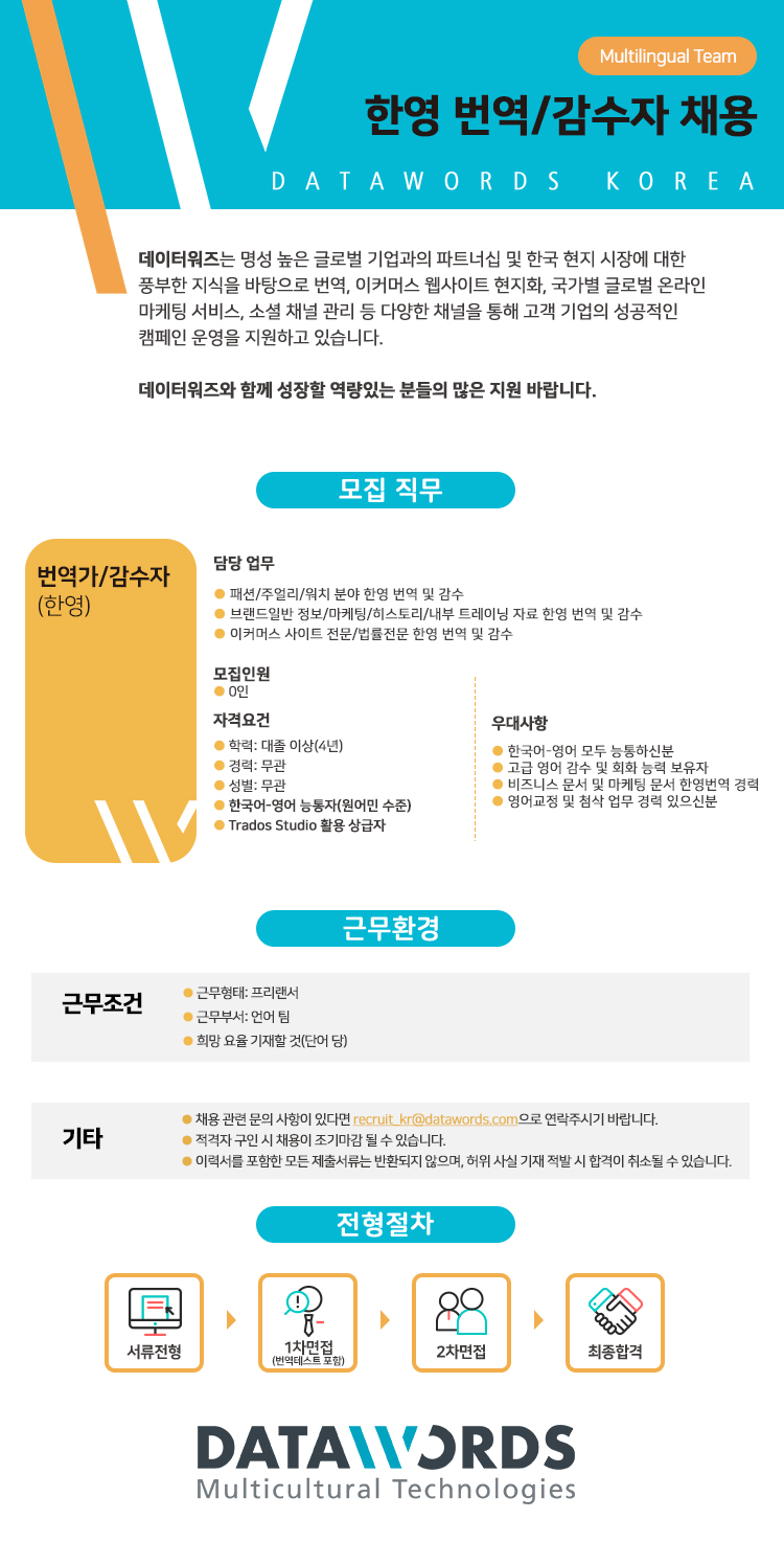 [데이터워즈코리아(유)] [외국계]한영 번역/감수자 채용 - 사람인