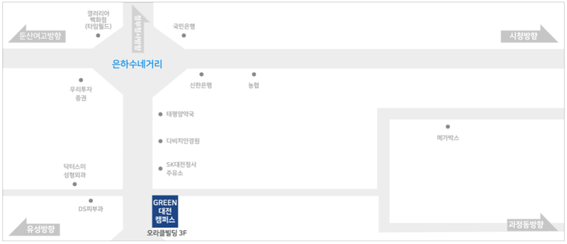 찾아오시는길