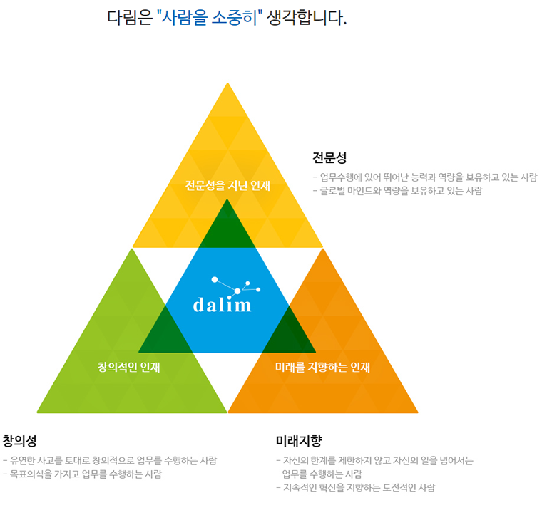 [(주)다림바이오텍] 2020년 하반기 신입 및 경력사원 채용 - 사람인