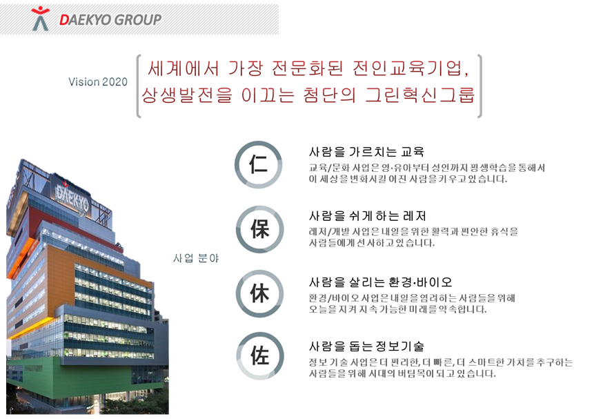 2021년 상반기 대교CNS 채용