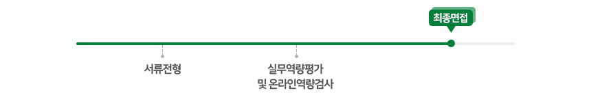 전형절차
