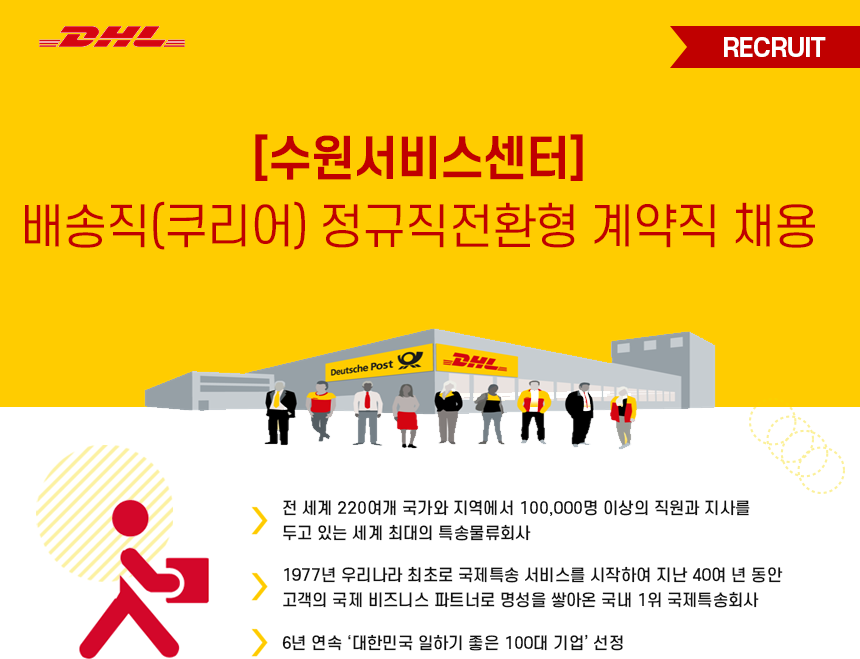 DHL KOREA
[수원서비스센터] 배송직(쿠리어) 정규직전환형 계약직 채용