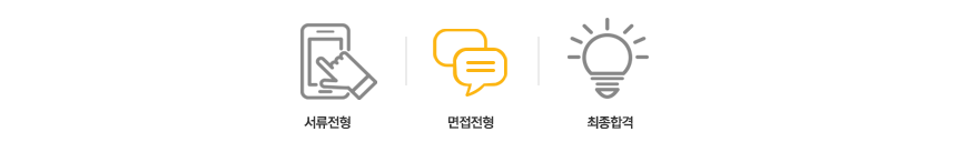 전형절차_3step