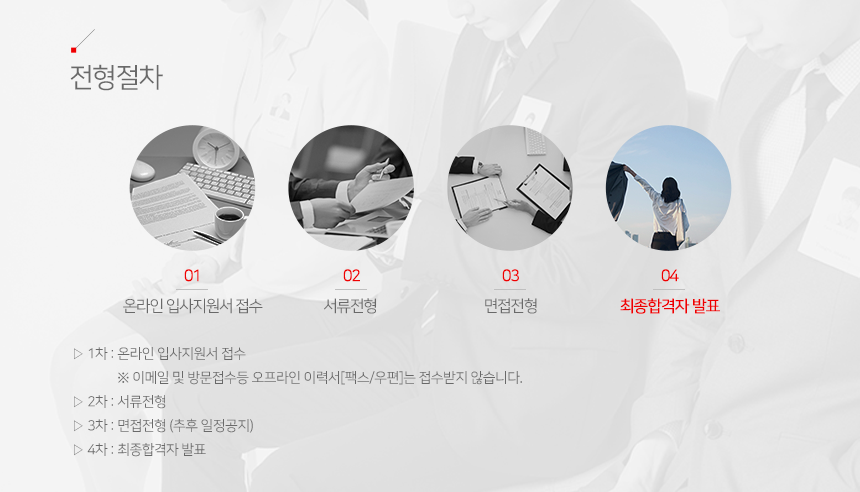 [(주)대명티피앤이 서울지점] [대명TP&E 스키&오션월드]경영지원직군 채용공고(인사총무, 영업기획, 보건관리) - 사람인