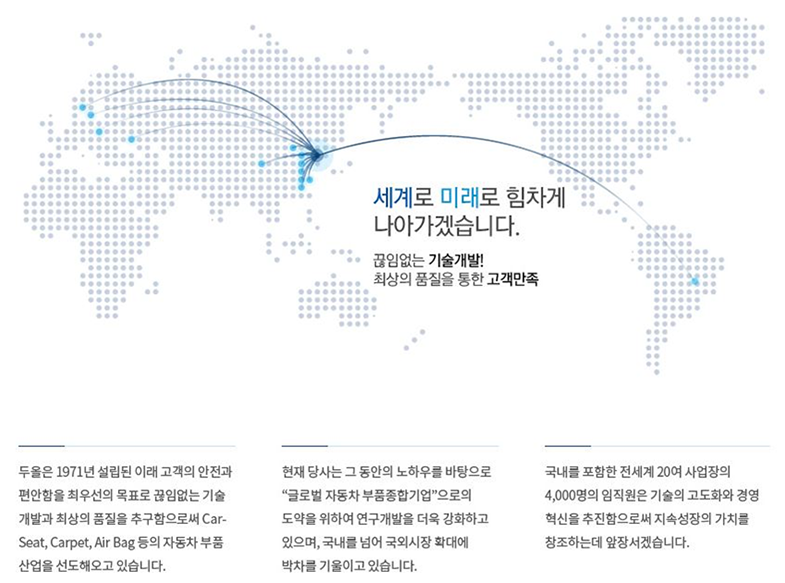 [(주)두올] ㈜두올 및 관계사 각 부문 신입,경력사원 채용 - 사람인