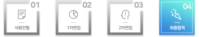 1순: 서류접수
2순: 1차 면접 
3순: 2차 면접(필요시) 
4순: 최종입사