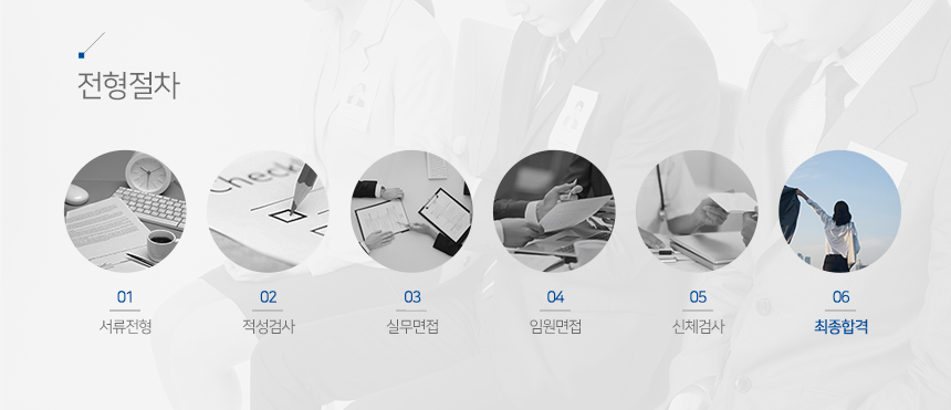 서류전형 적성검사 실무면접 임원면접 신체검사 최종합격