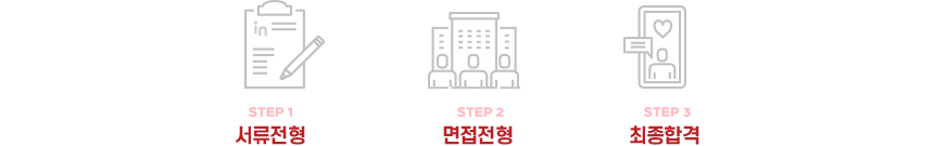 서류전형 면접전형 최종합격
