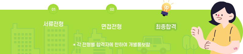 서류전형 면접전형 최종합격