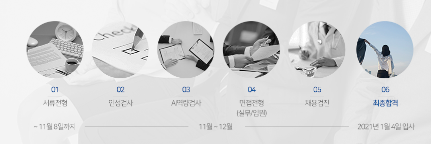 전형절차