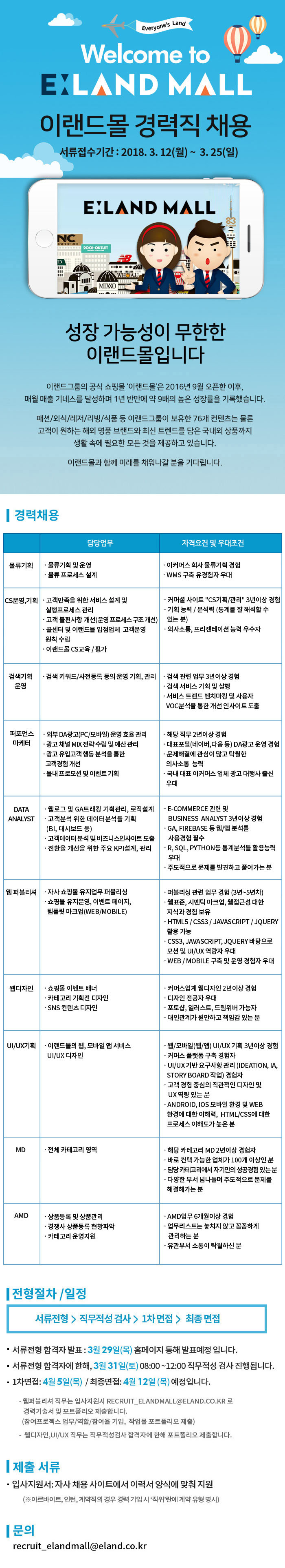 이랜드몰 물류기획/CS운영/MD등 총 10부문 채용