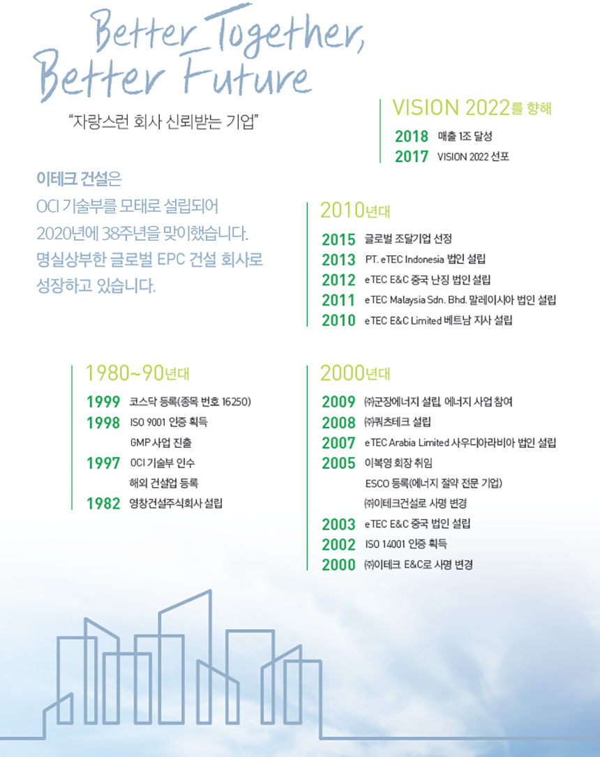  SGC이테크건설 기업이미지