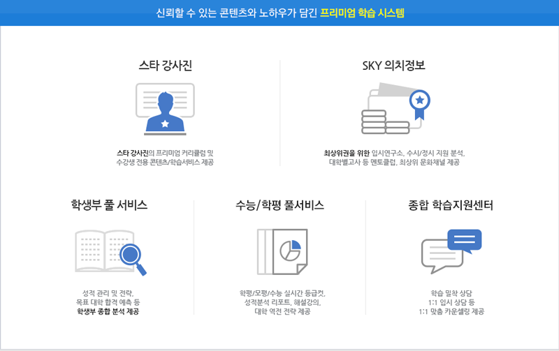 [이투스교육(주)] 고등온라인사업본부 미래전략실 마케팅팀 경력직 채용 - 사람인