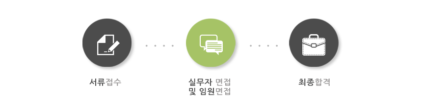 전형이미지