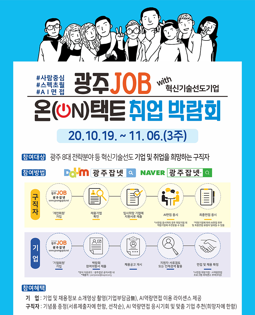 [(사)지역고용정책연구원] 2020년 광주 Job 온택트 취업박람회 - 사람인