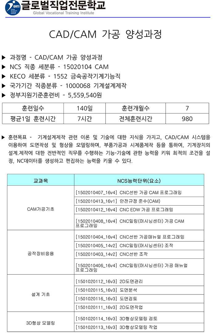 [글로벌직업전문학교] CAD/CAM 가공 양성과정 - 사람인