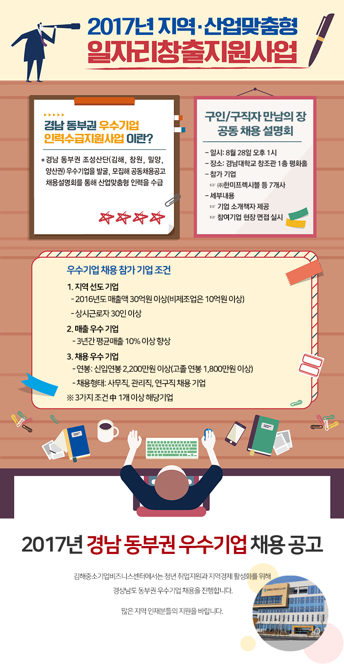 [경남 동부권 우수기업 채용]사노코퍼레이션 SNS마케팅, 웹개발 등