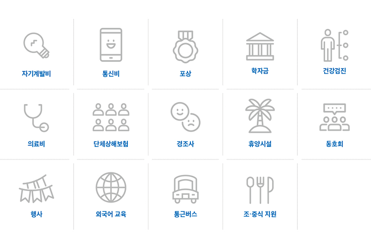 [(주)지에스글로벌] 2020년 GS글로벌 해외영업 신입사원 채용 - 사람인