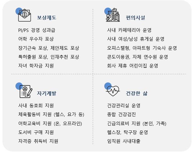 [(주)글로벌스탠다드테크놀로지] 반도체장비 출하검사 신입사원 모집 - 사람인