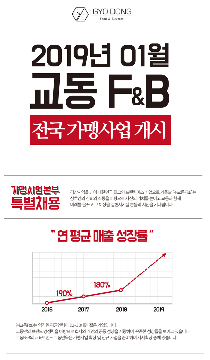 (주)교동F&B 직영매장 경력직 점장 특별채용(초보환영/경력우대)