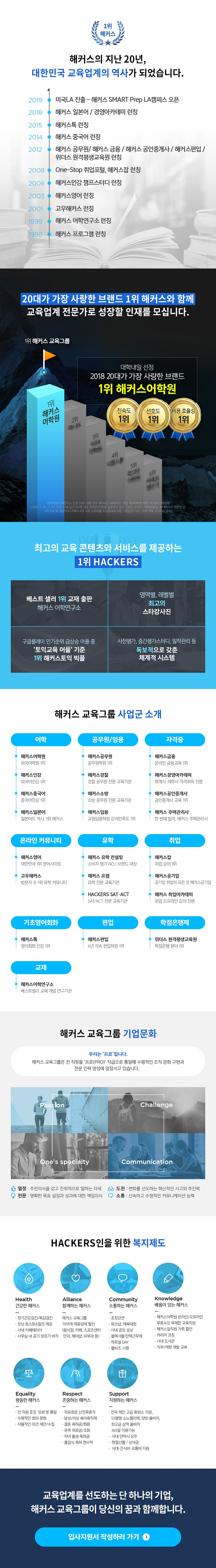 [신입/경력] 웹디자이너 채용