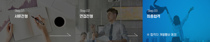 서류전형 면접전형 최종합격