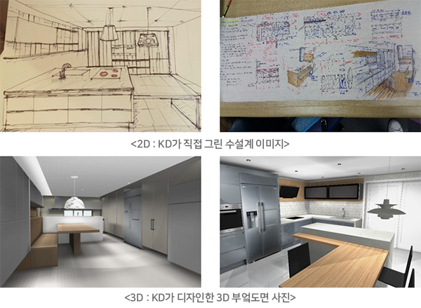 <2D : KD가 직접 그린 수설계 이미지>
<3D : KD가 디자인한 3D 부엌도면 사진>